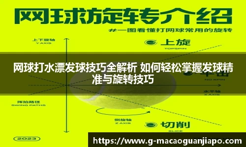 网球打水漂发球技巧全解析 如何轻松掌握发球精准与旋转技巧