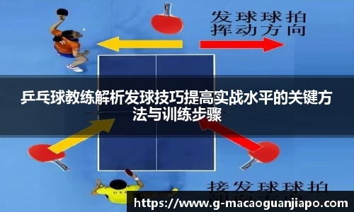 乒乓球教练解析发球技巧提高实战水平的关键方法与训练步骤